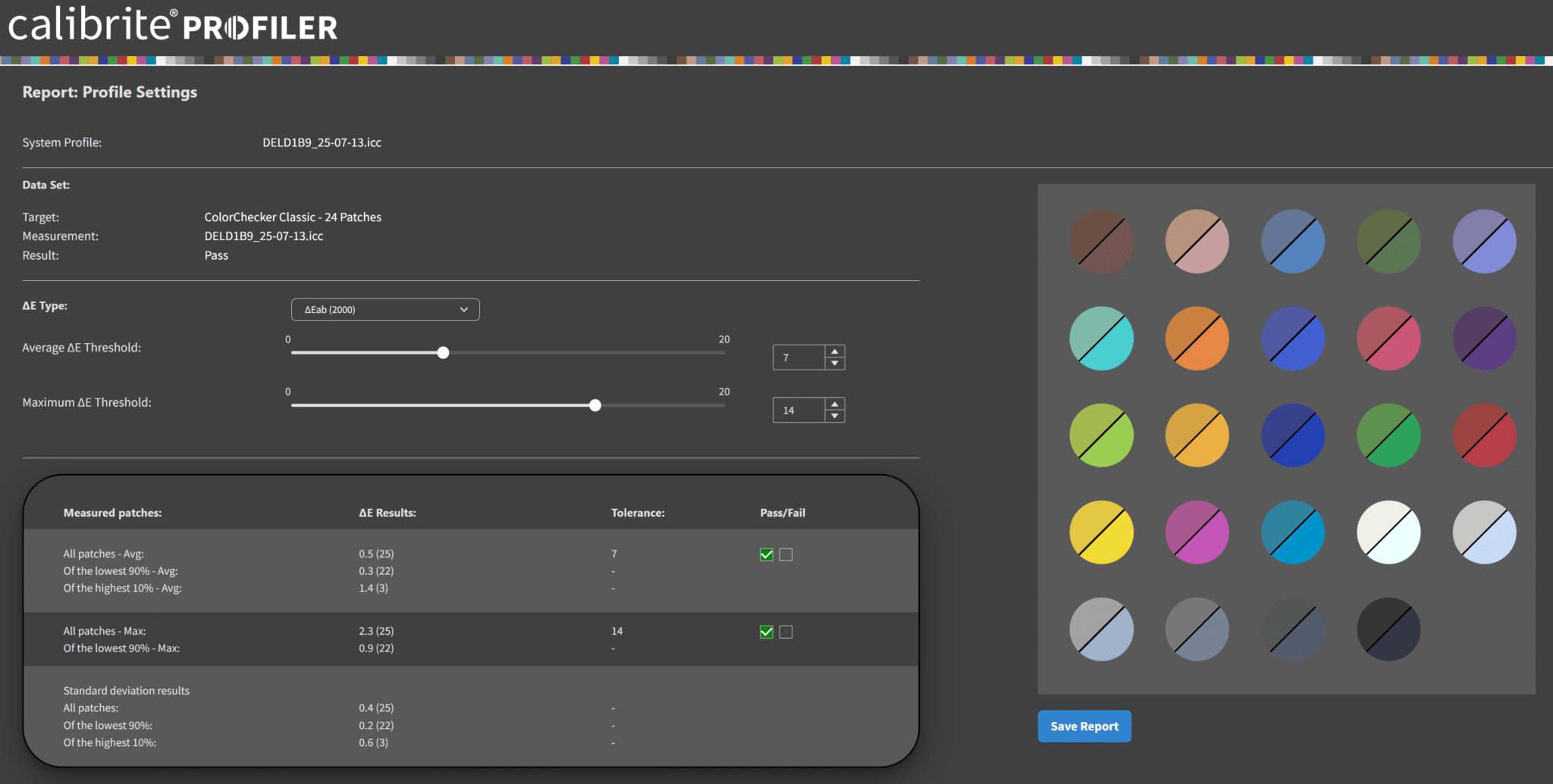 Dell S3225QC for macbook